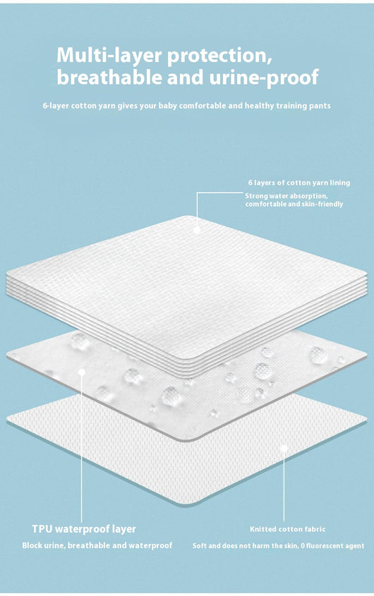 Pañal de Entrenamiento Lavable Impermeable de Gasa para Recién Nacidos - Image 23