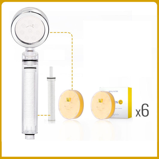 Cabezal de Ducha con Filtro Vitamina C y Desclorador de Agua Suave - Image 4