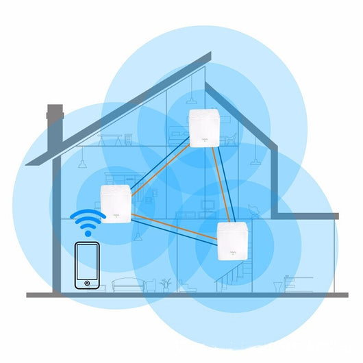 Router Inalámbrico MW3 Villa Grande para Apartamentos - Image 9