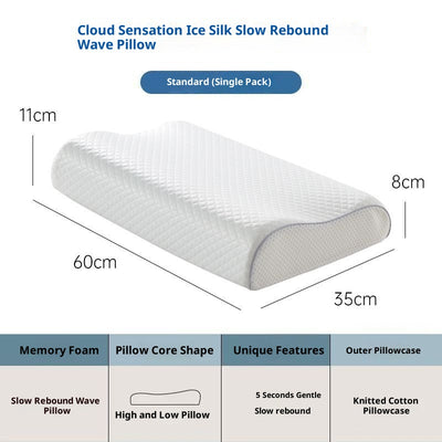 Almohada de Espuma Viscoelástica con Tecnología Anti-Presión - Image 3