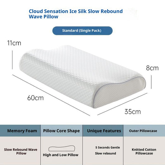 Almohada de Espuma Viscoelástica con Tecnología Anti-Presión - Image 3