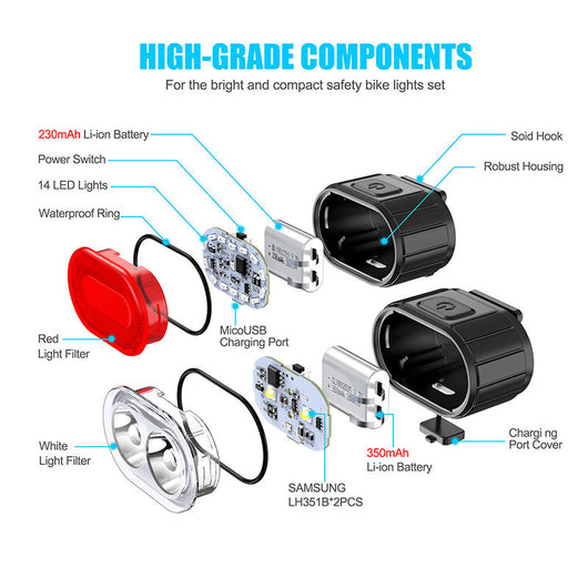 Juego de Luces LED para Casco de Bicicleta de Ruta - Image 7