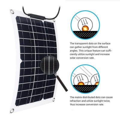 Controlador Solar 40-50A para Baterías de Vehículos, Yates y Embarcaciones - Image 4