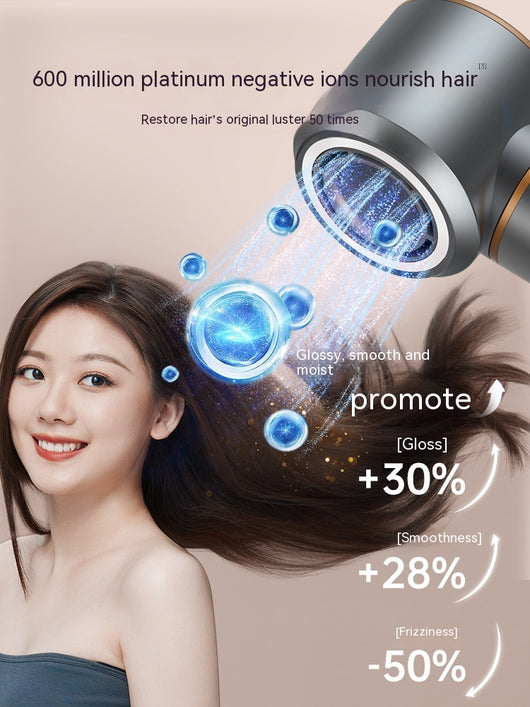 Secador de Cabello Silencioso de Alta Velocidad con Iones para Estudiantes - Image 3