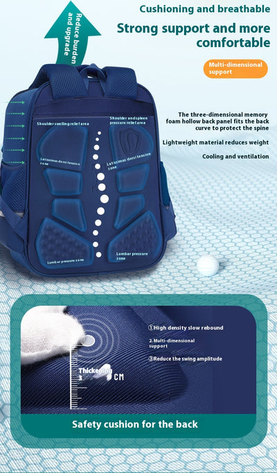 Mochila Escolar con Protección Espinal y Alivio de Carga - Resistente al Agua - Image 14