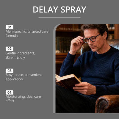 Spray Retardante para Hombre - Rendimiento Prolongado - Image 4