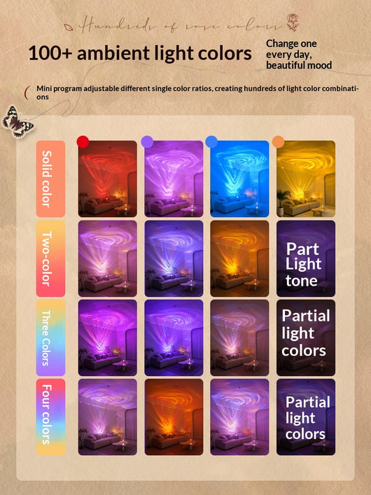 Lámpara Proyectora de Cielo Estrellado con Rosa - Luz Nocturna Atmosférica - Image 5