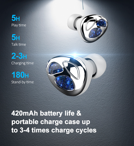 Auriculares Bluetooth Estéreo Binaurales Inalámbricos - Image 5