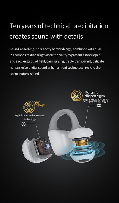Auriculares Inalámbricos Clip-on Bluetooth con Cancelación de Ruido y Batería Extendida - Image 24