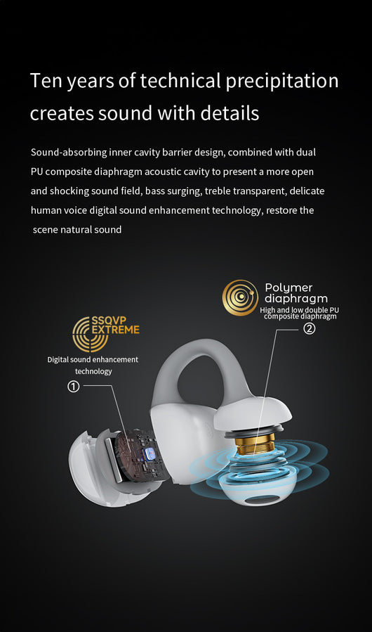Auriculares Inalámbricos Clip-on Bluetooth con Cancelación de Ruido y Batería Extendida - Image 24