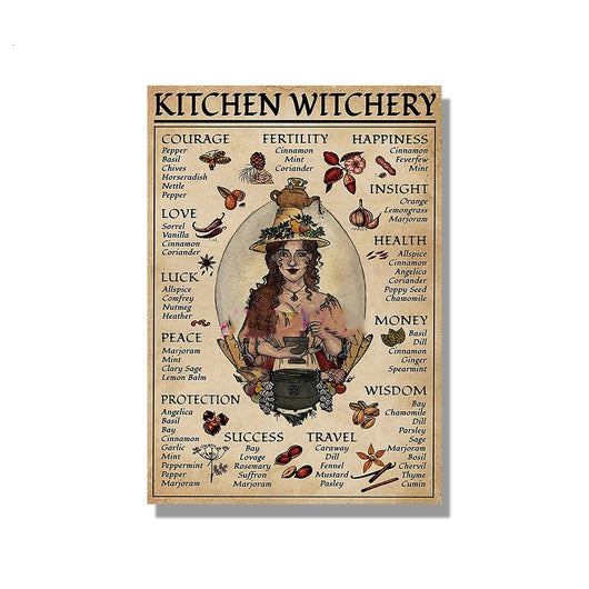 Póster de Brujería Witchcraft Nórdico con Magia Divertida - Image 3