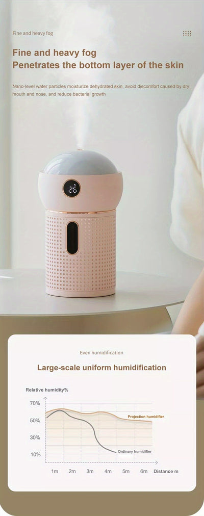Humidificador con Proyector LED y Aromaterapia de Gran Capacidad - Image 11