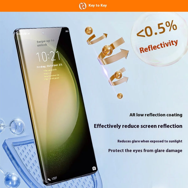 Protector de Pantalla Anti Reflejo para Móvil