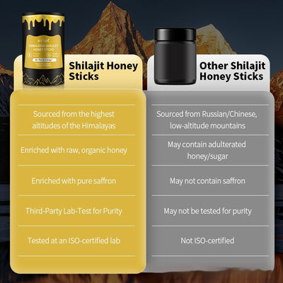 Barras de Miel con Shilajit - Energía Natural y Vitalidad - Image 4