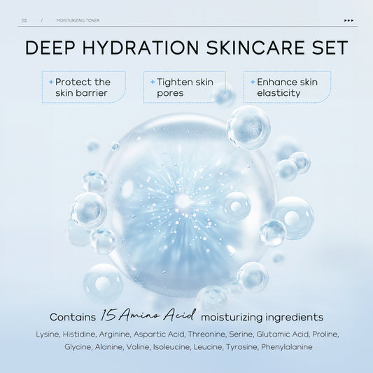 Kit Completo de Hidratación Facial Premium - Image 2