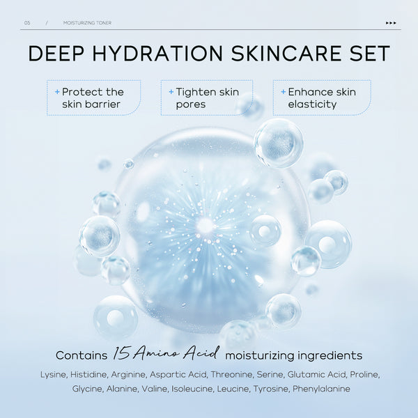 Kit Completo de Hidratación Facial Premium