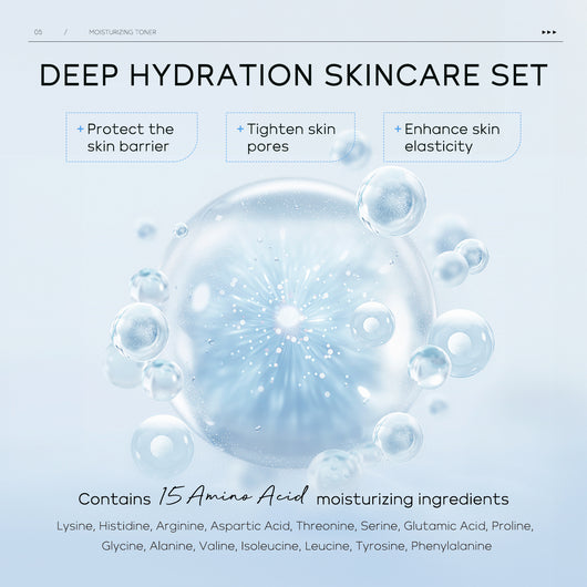 Kit Completo de Hidratación Facial Premium - Image 2