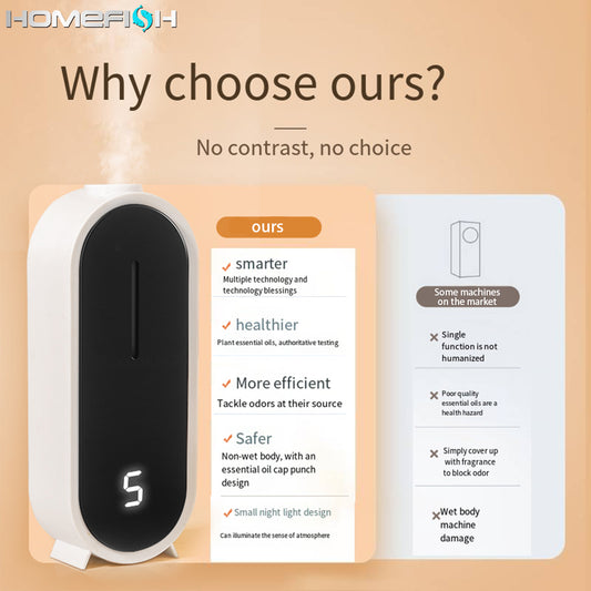 Difusor Automático de Aromas Montable en Pared - Eliminador de Olores para Hogar y Hotel