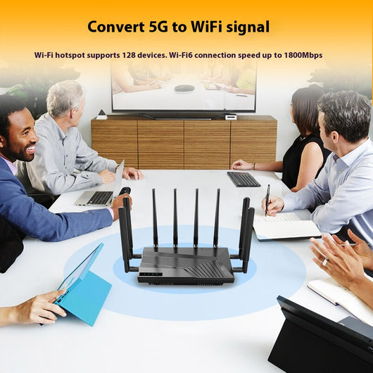 Router Industrial Dual Banda WiFi Gigabit 4G 5G de Alta Velocidad