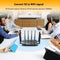 Router Industrial Dual Banda WiFi Gigabit 4G 5G de Alta Velocidad
