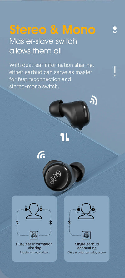 Auriculares Inalámbricos Bluetooth Deportivos In Ear Dual - Image 16