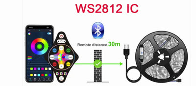 Tira LED Flexible RGB 5050 con Bluetooth USB 5V - Image 10