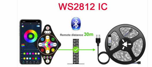 Tira LED Flexible RGB 5050 con Bluetooth USB 5V - Image 10