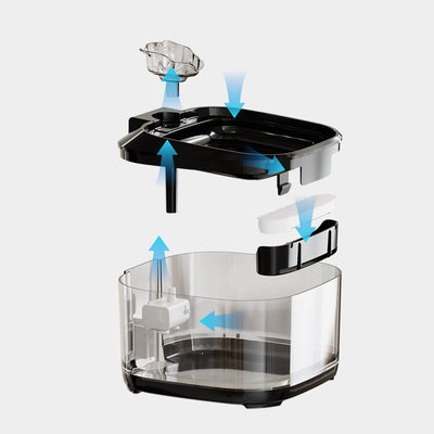 Fuente Automática para Mascotas con Filtración Continua y Gran Capacidad - Image 3