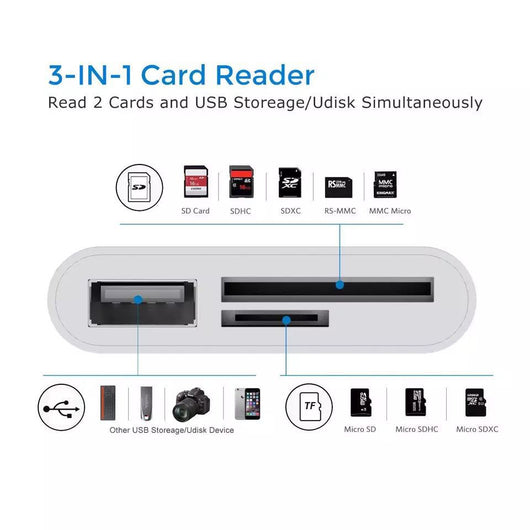 Lector de Tarjetas USB-C Multifunción 3 en 1 con OTG - Image 10