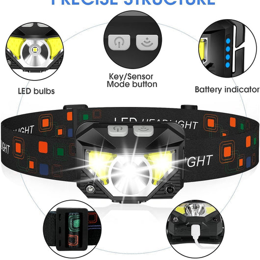 Linterna LED COB Roja Recargable USB - Potente Alcance para Pesca Nocturna Impermeable - Image 3