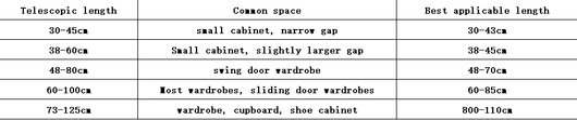 Estante Telescópico Organizador de Armario con Compartimentos - Image 15