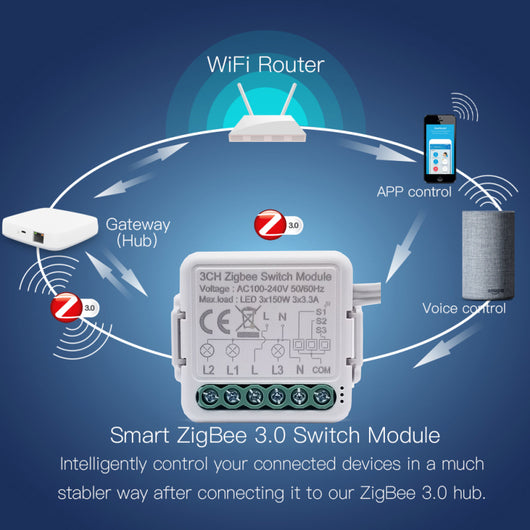 Módulo Inteligente Zigbee para Control de Encendido y Apagado - Image 9