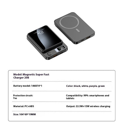 Cargador Inalámbrico MagSafe de Carga Ultrarrápida - Image 10