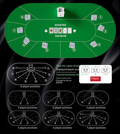 Repartidor Automático de Cartas para Póker - Image 10