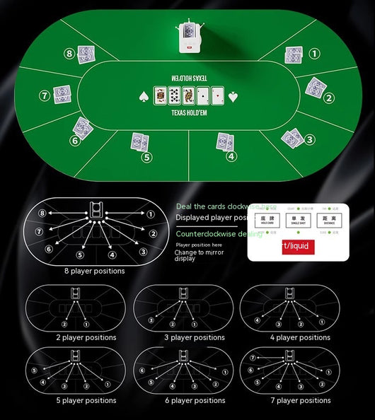 Repartidor Automático de Cartas para Póker - Image 10