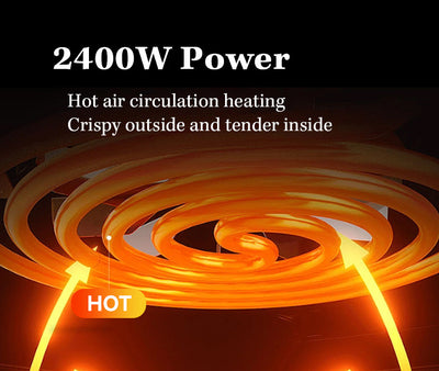 Horno Eléctrico Automático de Gran Capacidad con Control Inteligente - Image 11