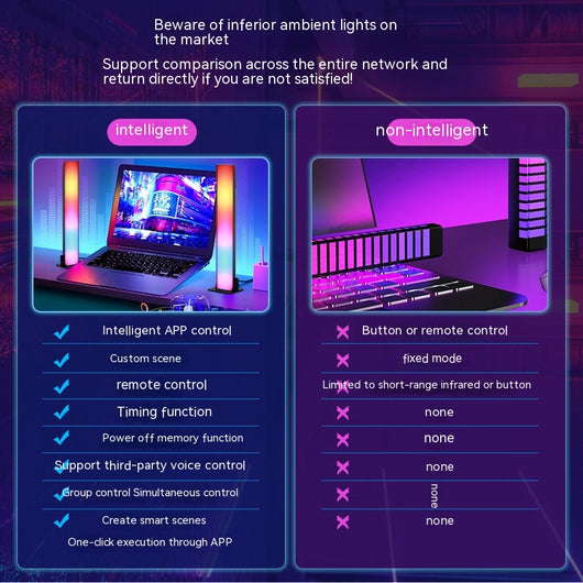 Luz Ambiental RGB Inteligente para Escritorio - Image 3