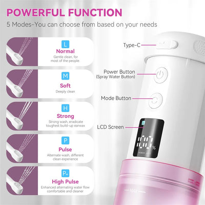 Lavadora Eléctrica Integrada para Baño Portátil - Image 12