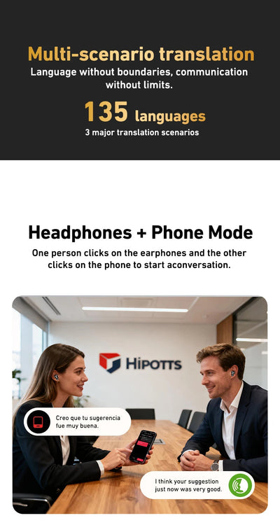 Auriculares Deportivos Inalámbricos con Cancelación de Ruido y Traducción en Tiempo Real - Image 17