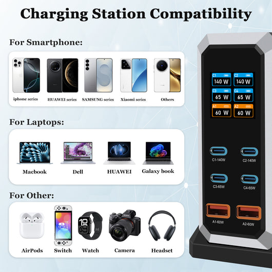 Cargador USB Múltiple 240W con Pantalla Inteligente