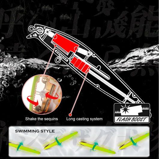 Señuelo Flotante de Largo Alcance Fake Bait Minnow - Image 18