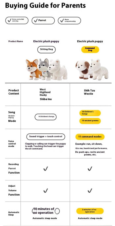 Perro Mascota Eléctrica de Peluche para Niños con Simulación Realista - Image 20