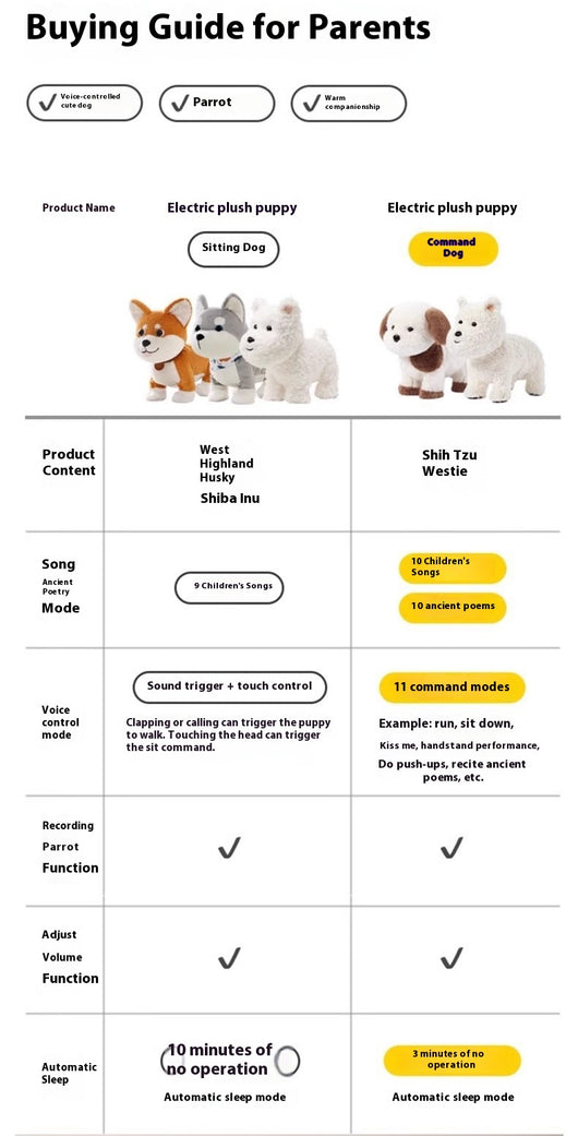 Perro Mascota Eléctrica de Peluche para Niños con Simulación Realista - Image 20