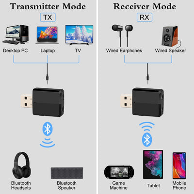 Transmisor y Receptor de Audio Bluetooth 2 en 1 - Image 6