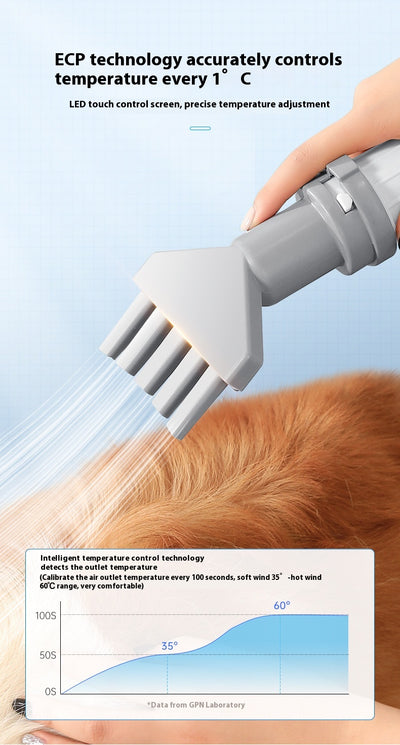 Secador Inteligente para Mascotas - Secador Profesional para Perros - Image 12