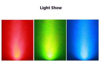 Mini Foco LED de Superficie para Joyería - Image 14