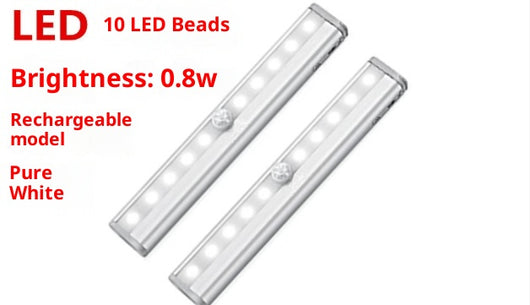Luz LED Automática para Closet con Sensor de Movimiento - Image 33
