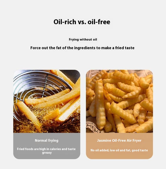 Freidora de Aire de Gran Capacidad con Pantalla Visual Acero Inoxidable Automática Multifunción - Image 19