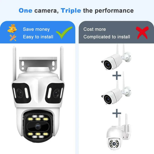 Cámara de Vigilancia Triple Pantalla 9MP con Visión Nocturna HD - Image 16