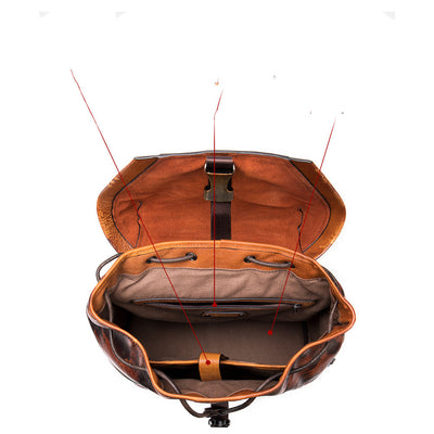 Mochila de Viaje en Cuero Genuino Premium - Image 8